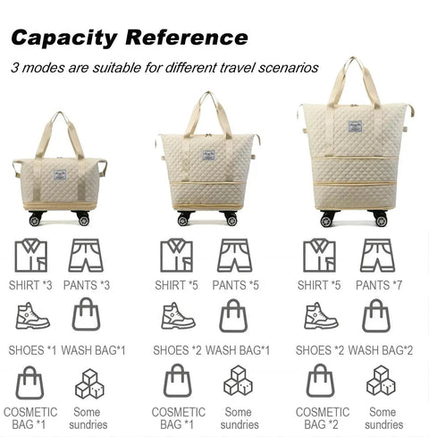 Expandable options of Rolling Duffle Bag With Wheels, showcasing 25L, 40L, and 55L capacities, emphasizing travel versatility.