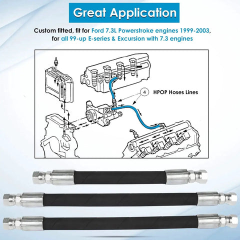 Powerstroke 7.3L HPOP Hose Lines Kit With Crossover Line And Master Service Kit diagram and hoses for Ford Diesel Trucks 1999-2003