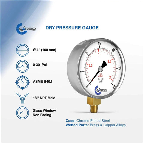 Dry 30 PSI Pressure Gauge With 4 Inch Dial Lower Mount Quarter Inch NPT Chrome Plated Steel Case Brass Wetted Parts Dual PSI Bar Scale ASME B40 1 Grade A Accuracy Fast Read For Hydraulics And Pneumatic Systems