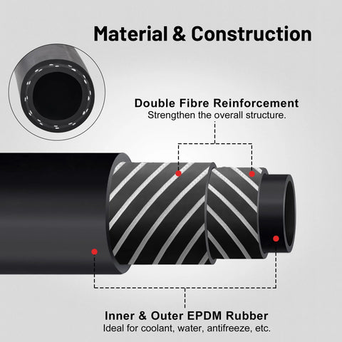 EVIL ENERGY 5/8-inch heater hose, coolant radiator hose, 5 ft, black EPDM rubber with double fiber reinforcement