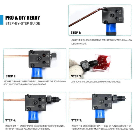 Step-by-step guide for using Brake Line Flaring Kit For Sixteenth And Quarter Inch SAE Double Flare with blue handle.