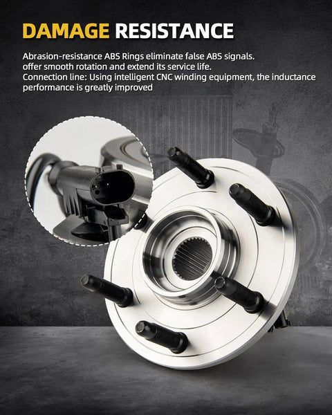 Close-up of Front Wheel Bearing Hub Assembly For Subaru Outback Legacy Forester Impreza And XV Crosstrek 2005-2014, 5 Lug With ABS Encoder