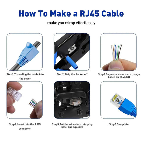 RJ45 Crimp Tool Kit For Ethernet Cabling With Network Cable Tester Wire Cutter Pliers Mini Cable Stripper And 50 Cat5e Connectors How-To Steps