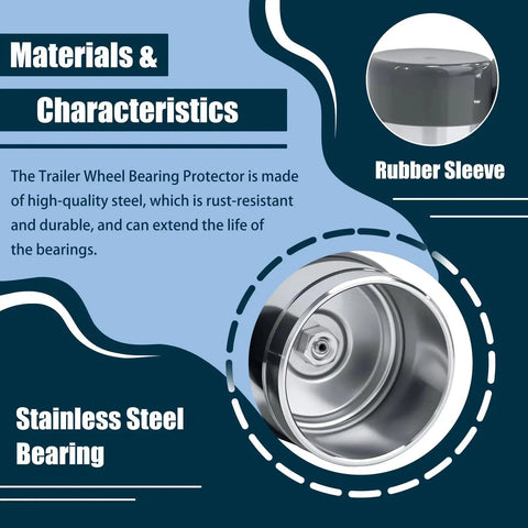 Direct Replacement Trailer Wheel Bearing Protector For A 1.980 Inch Hub Bore That Fits Bearing Buddy 1980 Dust Cap 2 Pack