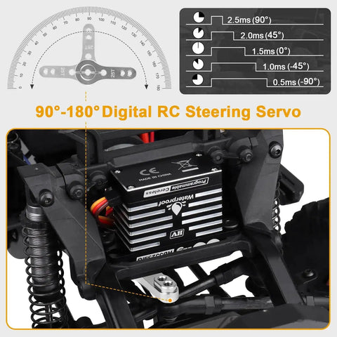 Beefy Waterproof RC Servo With 55Kg Torque Coreless Motor And Metal Gear Digital Servo in aluminum case installed on RC crawler.
