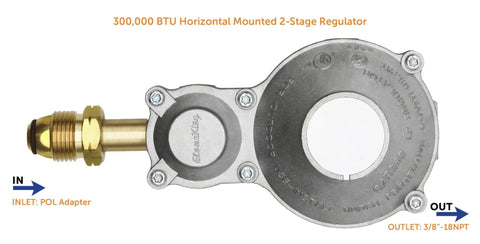 Heavy Duty Horizontal Mounted 300000 BTU Two Stage Propane Regulator With POL For RVs Vans Campers Trailers 100Lb Tanks