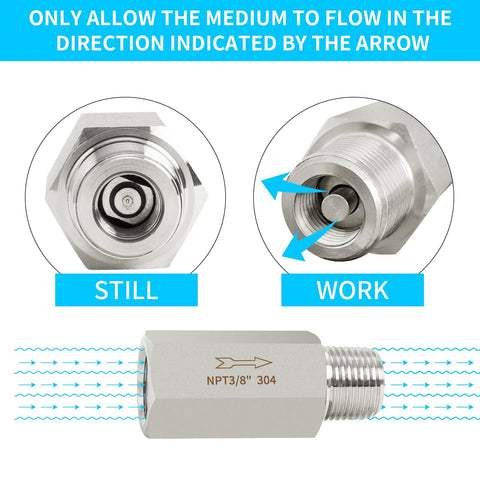 ChillWaves 304 stainless inline siamese check valve, 3/8 in NPT male to 3/8 in NPT female, backflow prevention, 1-pack