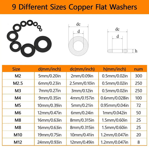 9 different sizes copper flat washers with diagram and size chart showing dimensions in mm and inches