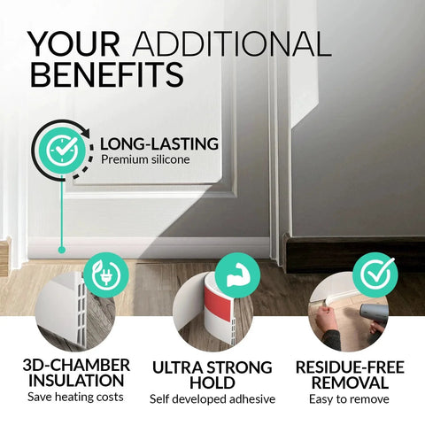 Infographic showing benefits of Door Draft Stopper With Silicone Seal And Strong Adhesive For Bottom Of Doors No More Drafts