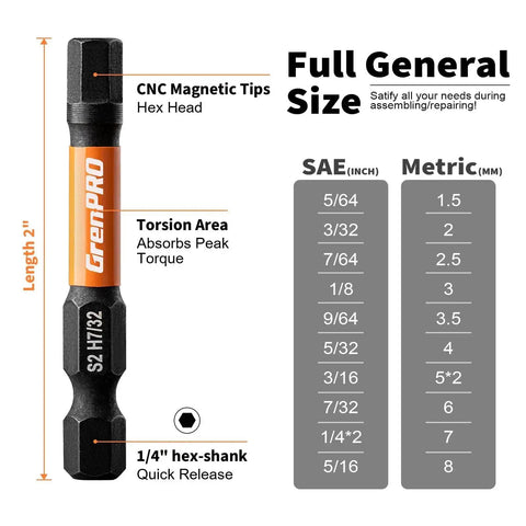 20 Piece Allen Wrench And Hex Drill Bit Set With Storage Organizer Pro Grade S2 Steel Heavy Duty Impact Driver Bits Quarter Inch Hex Bits CNC Machined Tips With Magnetic Hold, close-up of hex bit size chart and features