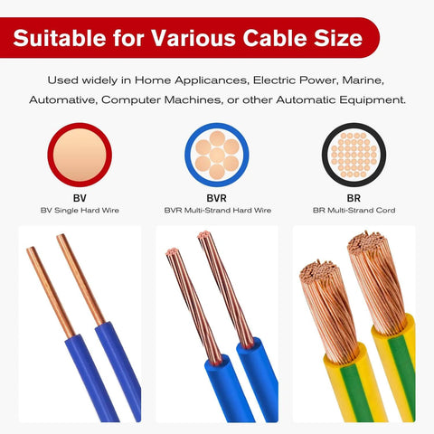 BV, BVR, and BR multi-strand cords for home appliances, marine, automotive, and electronics, suitable for various cable sizes.