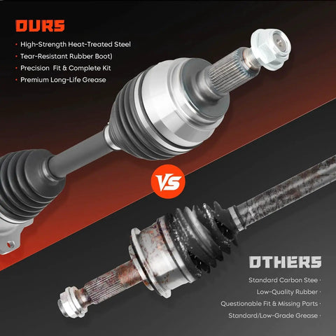 Comparison of two CV axle shafts, highlighting Two Piece Front Left Or Right CV Axle Shaft Assembly For Chevy Cadillac GMC SUVs And Trucks Including Silverado Suburban Tahoe Avalanche K1500 Sierra 1500 Yukon Yukon XL Escalade next to a standard axle showing material and build quality differences.