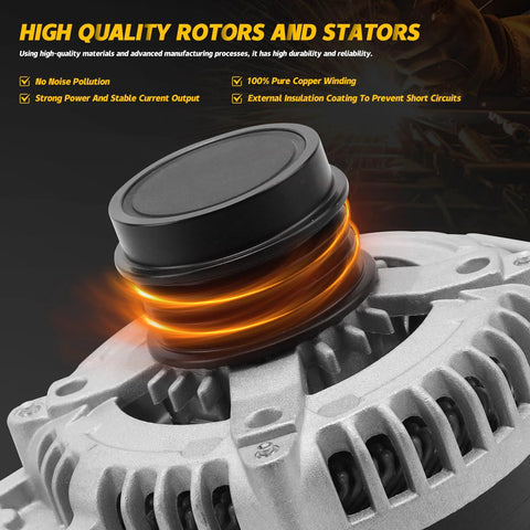 Close-up of Upgraded High Performance Alternator Replacement 11682N 13592811 22892568 22892569 with visible rotors and stators.