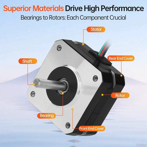 Five Pack Nema 17 Stepper Motors 2 Phase Bipolar High Torque 0.16 Nm For 3D Printer CNC DIY Robot Upgrade close-up labeled parts