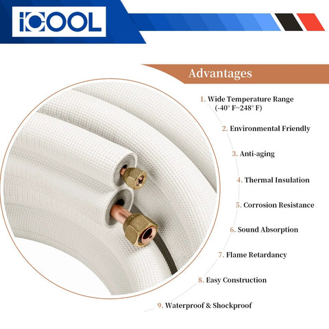 ICOOL 50 ft mini-split line set with twin copper pipes and white insulated tubing (1/4 and 3/8 in. O.D.).