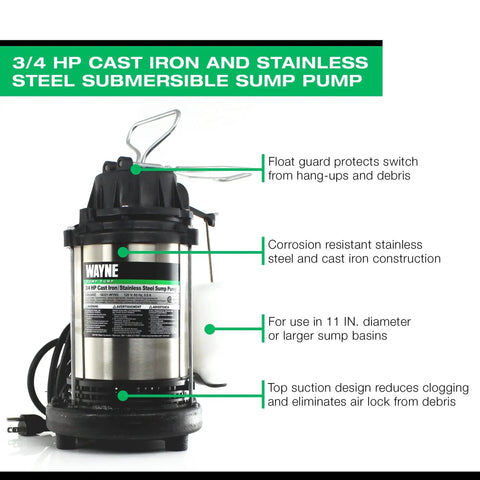 Three Quarter HP Submersible Sump Pump With Float Switch Cast Iron 5490 GPH shown with features labeled