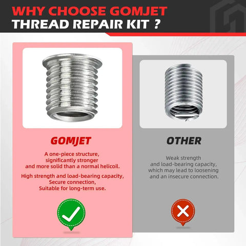 Comparison of Gomjet one-piece thread repair insert and standard type for M6x1.0 Metric Thread Repair Kit With 9.4mm Stainless Steel Inserts