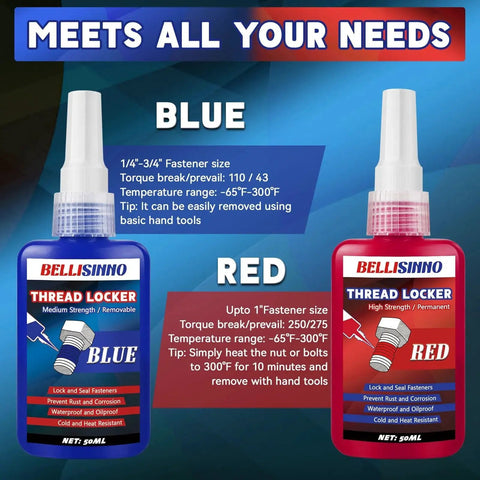Blue and red thread locker two pack for nuts, bolts, fasteners, metals. Medium and high strength anaerobic curing screw glue.
