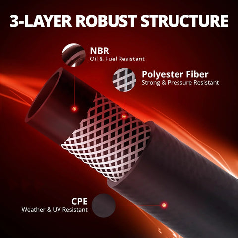 EVIL ENERGY 3/8 inch transmission oil cooler hose, 5 ft, 250 PSI with NBR, polyester fiber, and CPE layers