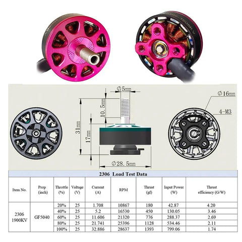 Sunfun 2306 1900KV 6S Brushless Motors for FPV Racing Drones Quadcopters, pink design with 12N14P copper, M3 mounts