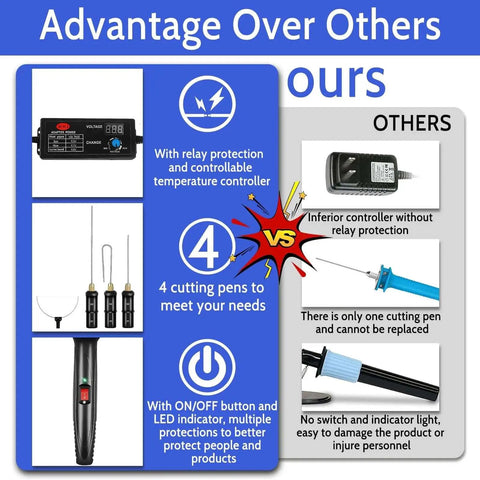 Comparison chart showing 4 In 1 Foam Cutter Set With Digital Voltage Controller and inferior controller with one cutting pen.