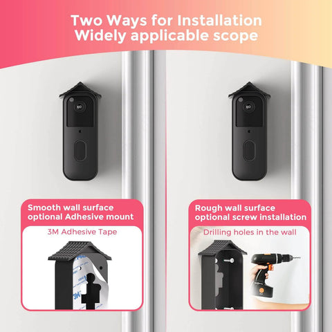 Image showing No Drill Doorbell Mount For Blink Video Doorbell 2Nd Gen Renter Friendly Tool Free Easy Installation Doorbell Not Included Black Security Mount For Apartments with adhesive and screw installation options.