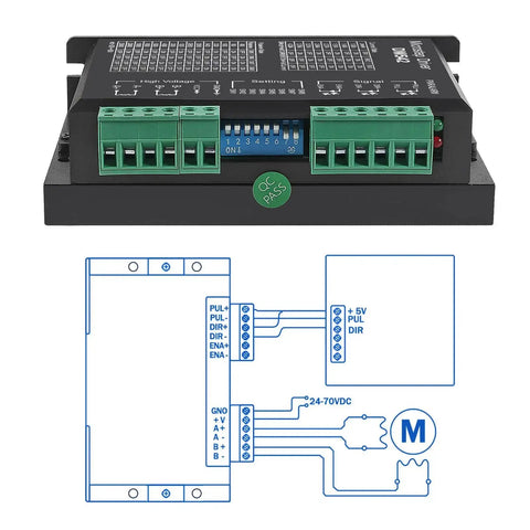 Front view of 4 Pack DM542 Stepper Motor Drivers for CNC Machines with wiring diagram, 2 Phase Digital Microstep Controllers, 20 To 50V DC, 4.2A Max