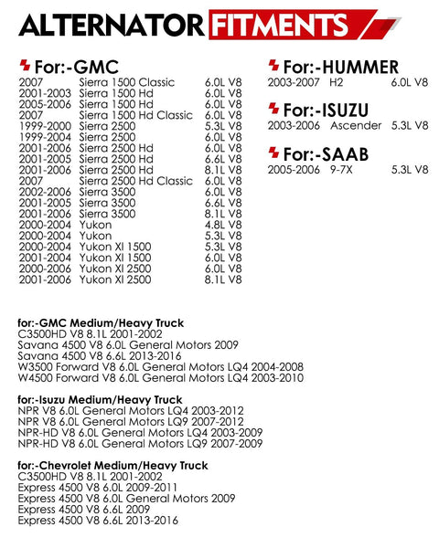 Table of vehicle models and years compatible with Heavy Duty 12V 145Amp Alternator Fit For GMC Envoy Savana Sierra Yukon Tahoe Suburban Trailblazer SSR Express Silverado 1500 2500 3500 2001 2011 Models OE 6019239 Replacement