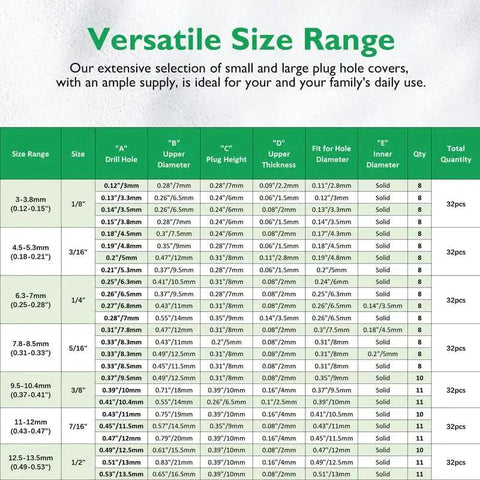 Size chart for Four Sizes T Shaped Silicone Plugs 3.0 MM, 3.3 MM, 3.5 MM and 3.8 MM 0.125 Inch, showing dimensions and quantities.