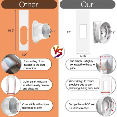 Sliding Door Air Conditioner Vent Kit With Universal Five Point Nine Inch Hose And Coupler for Window or Sliding Glass Doors vs other vent kit highlighting features.
