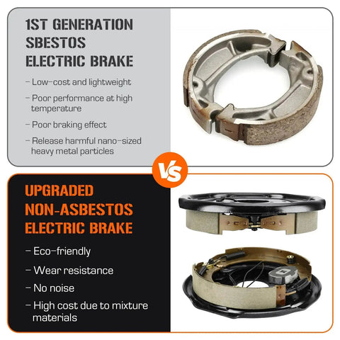 12 By 2 Inch Electric Trailer Brake Kit For 5200 Lb 6000 Lb And 7000 Lb Axles Left And Right Set Bolt On Replacement For Alko Dexter Quality And Other Brands Includes Hardware Heavy Duty Brake Shoes Easy Install Comparison