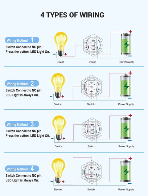 Diagram showing 4 wiring methods for Two Pack 16mm Latching Push Button Switch 12V DC On Off Self Locking with LED.