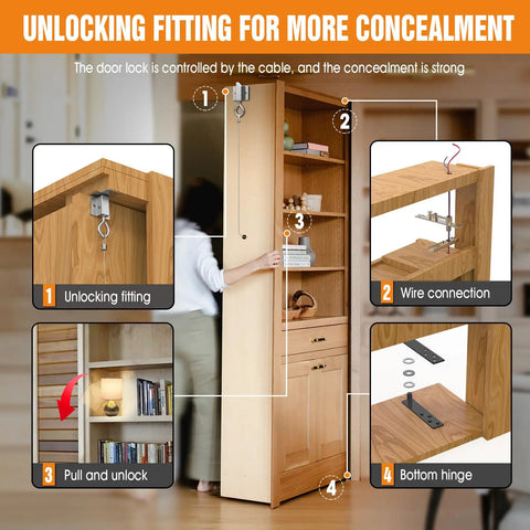 Hidden Bookcase Door Hinges For Concealed Secret Doors With Wire Passing Capability Tread Type Murphy Bookshelf Hinges System