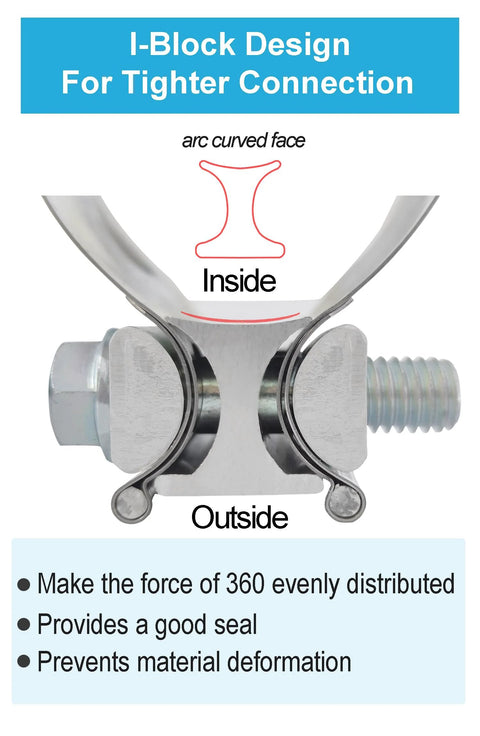 Exhaust clamp, 2.5 inch lap joint band, 304 stainless steel, for muffler repair (two-pack)