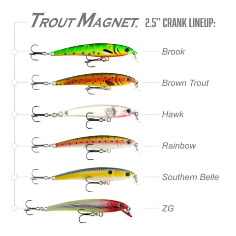 Crankbait Magnet Lure 2.5 Inch With Jerk Action And Rattle, Evenly Weighted For Brook Trout And Other Species, lure lineup.