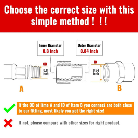 Diagram showing brass pipe fittings compatibility guide for 1/2 inch NPT adapters with measurements in inches.