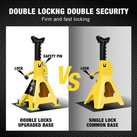 Comparison of 3 Ton Heavy Duty Car Jack Stands With Double Locking And Large Foot Base For SUVs, upgraded vs common base.