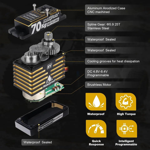 Front view of HobbyPark waterproof high-torque RC servo with aluminum anodized case and metal gears