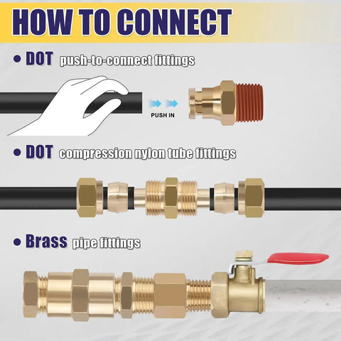 Diagram showing how to connect 200 Pcs Brass DOT Air Brake Line Fittings and Nylon Tube Compression Fittings for air hoses.