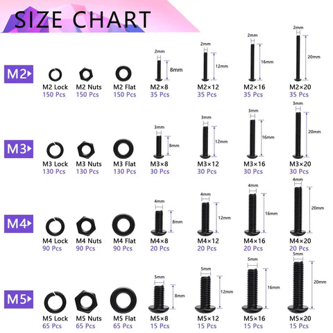1705-Piece Machine Screw Assortment Kit With Alloy Steel Bolts And Nuts M2 To M5 Hex Button Heads Lock And Flat Washers diagram