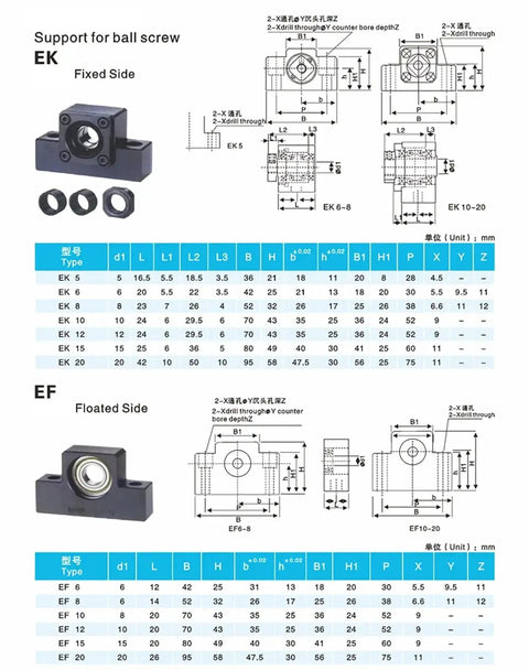 Diagram of fixed and floated side support units for ball screw with measurements, part of 25Mm Pro Grade Anti Backlash Ball Screw Kit SFU2510 RM2510