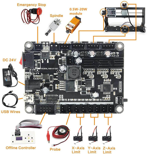 Components of 3 Axis Desktop CNC Router Kit For Wood PCB PVC Milling And Engraving With Offline Controller including spindle and wires.