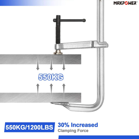 Close-up of Heavy Duty F Clamp Set, 16 Inch Opening, 4.75 Inch Throat Depth, 2 Pack Weld Clamps, showcasing 550 Kg clamping power.