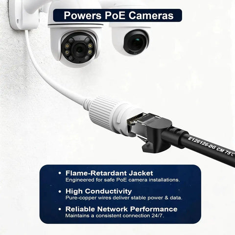 Cat6 Ethernet Patch Cable 1ft 5 Pack 10Gbps RJ45 Pure Copper 24AWG powers PoE cameras, shown in use with security camera setup.