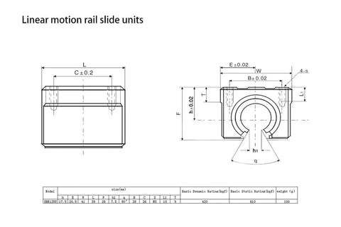 Technical drawing of linear motion rail slide units for Heavy Duty Linear Rail Kit With 200mm Rails And SBR12UU Slider Blocks