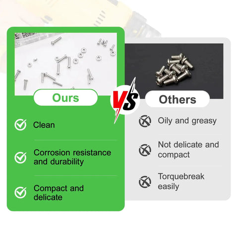 M1.6 Micro Screws And Nuts Kit With 600 Pieces comparison highlighting corrosion resistance and durability vs others.