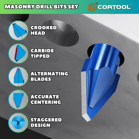 Close-up view of Do It All 10 Piece Eccentric Masonry Drill Bit Set showing crooked head design and features for various materials.
