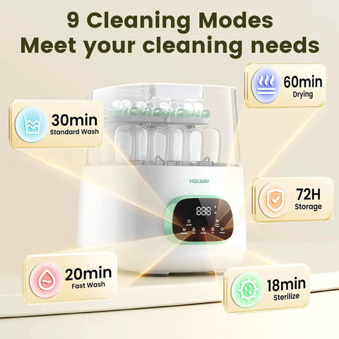 MOLWAY Upgraded Bottle Washer Pro, white all-in-one baby bottle sterilizer and dryer, countertop appliance.