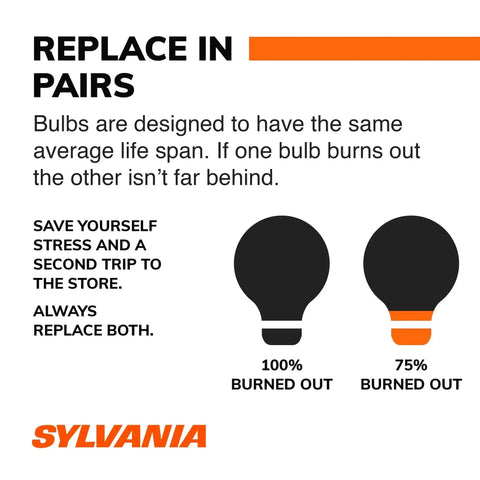 Image with text instructing to replace Sylvania bulbs in pairs, showing 100% and 75% burned out bulb icons.