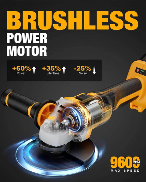 Image of a Cordless Angle Grinder 20V with 9600 RPM brushless motor, highlighting increased power and reduced noise features.